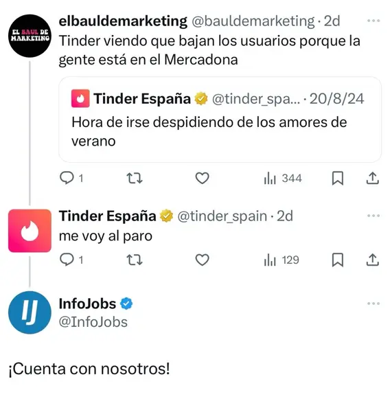 La piña siempre al revés.